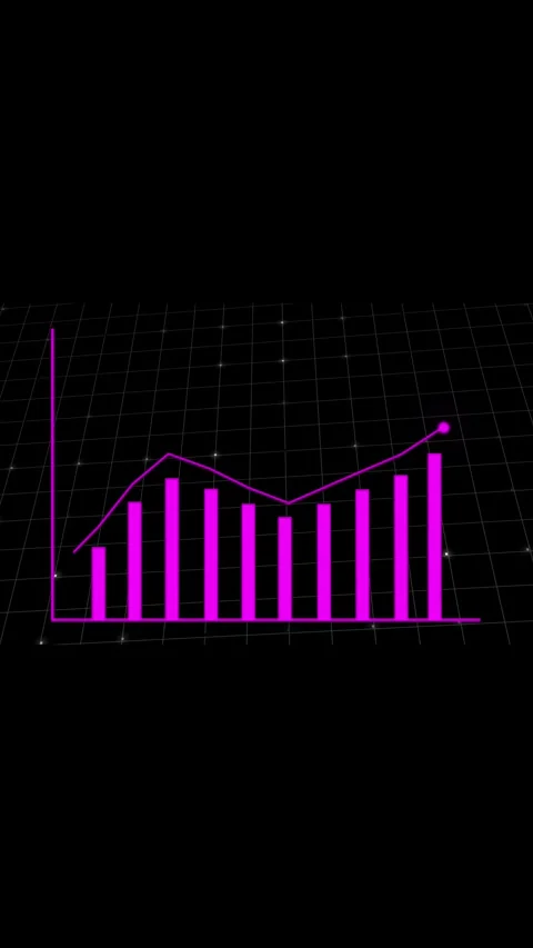 Pink Bar Graph and Line Chart on Dark Grid Background data Stock Footage 337462762