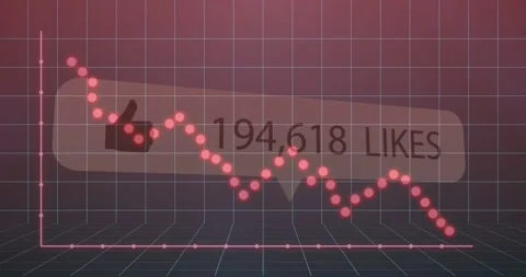 Pink dotted series dropping on 3D grid, like-bubble sliding and updating as Stock Footage 331571044