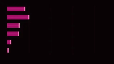 Pink Horizontal Bar Chart Animation Loop Background 動画素材 342611833