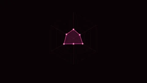 Pink Radial Spider Chart Animation Loop Background Видео 342611632