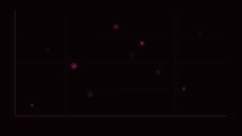 Pink Scatter Plot Appear Animation Loop Background Video stock 342611713