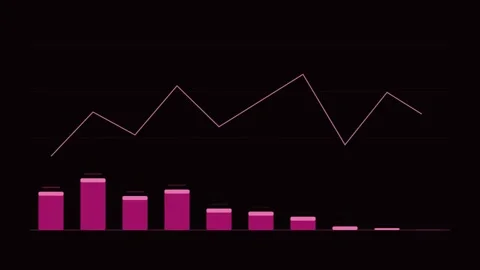 Pink Vertical Bar Chart Rise Animation Loop Background 스톡 동영상 342611858