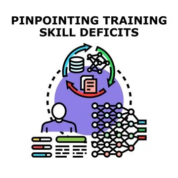 Pinpointing training skill deficits analysis process Stock Illustration