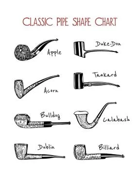 Pipe shape chart Stock Illustration