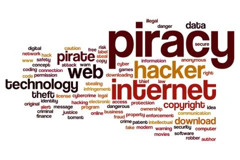 Piracy word cloud Illustration