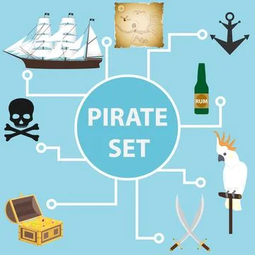 Pirate set, a set of pirate objects. Attributes of the pirate. Illustrazione stock