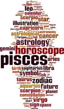 Pisces word cloud Stock Illustration