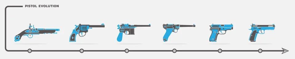 Pistol evolution vector icon set Illustrazione stock