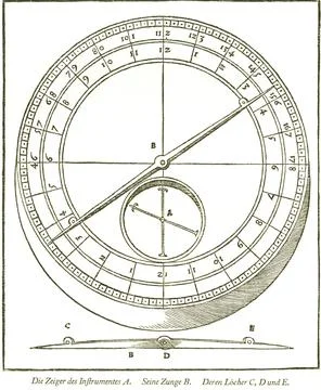 Pitch circle with pointer historical representation from Georgius Agricola De Stock Illustration
