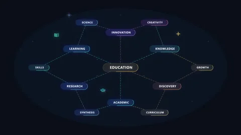 Pixel art mind map animation diagram network node connection loop 動画素材 347061048