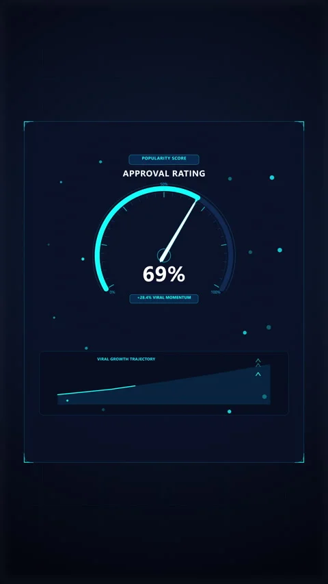 Pixel hud gauge animation loading data interface blue dark screen loop Stock Footage 346874651
