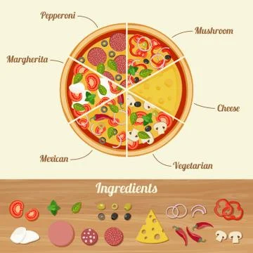 Pizza ingredients Stock Illustration