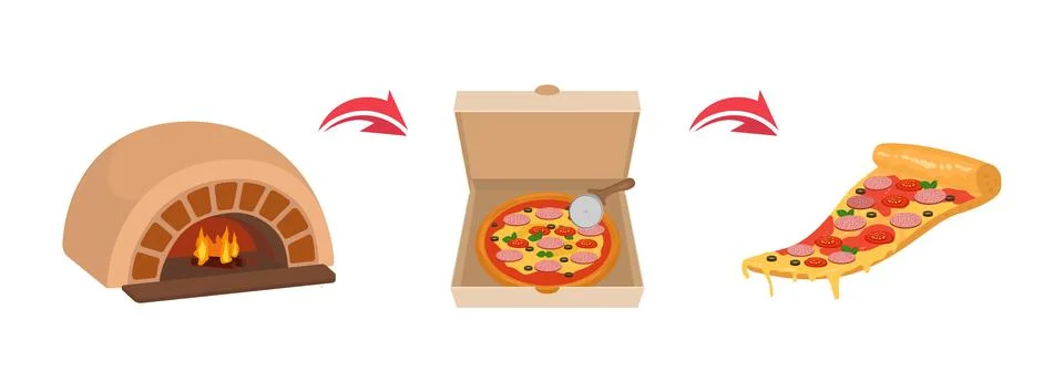Pizza process Ingredients additives for making pizza recipe, cartoon set vector Stock Illustration