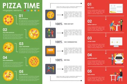 Pizza Time infographic elements. Flat concept web vector illustration. Pizzeria Stock Illustration