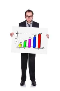 Placard with chart of profits Stock Photos