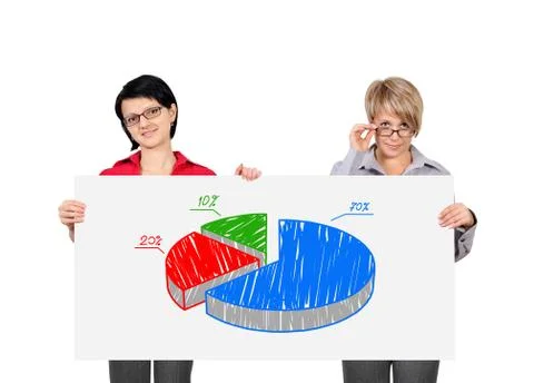 Placard with pie chart Stock Photos