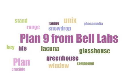 Plan 9 From Bell Labs Wordcloud Animated Isolated Stock Footage 107220779