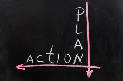 Plan to action Stock Photos