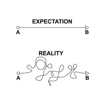Plan and reality. Concept journey life map Illustrazione stock