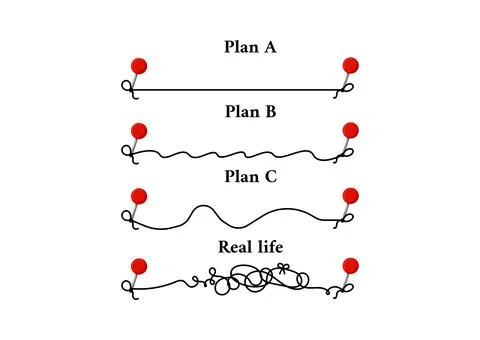 Plan A B C and real life concept with pin and thread. Stock Illustration