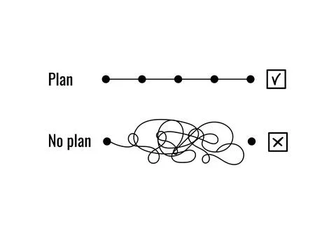 Plan concept with control points with smooth and messy chaotic way. Illustrazione stock