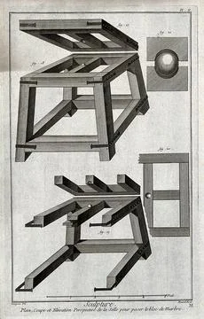 Plan, cross-section and elevation of the trestle on which to work on a bloc.. Illustrazione stock