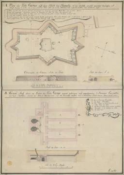 A. Plan des Forts George mit dem KluÌht beij Hameln Author(s): Du Plat, G. Fotos de archivo