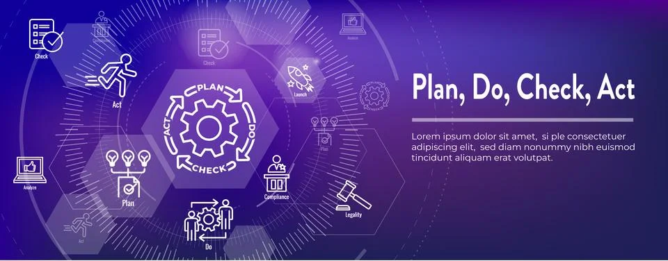 Plan Do Check Act Business Strategy - Procedure for Continuous Improvement .. Illustrazione stock