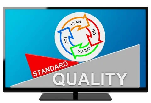 Plan do check act Stock Illustration