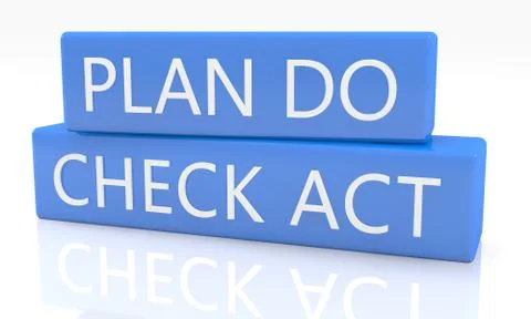 Plan do check act Stock Illustration