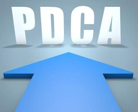 Plan Do Check Act Stock Illustration