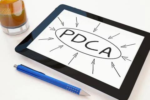 Plan Do Check Act Illustrazione stock