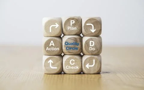 Plan Do Check Action print screen on screen on wooden block for continuous .. Stock Photos