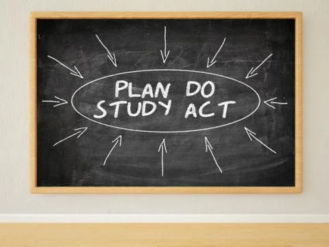 Plan do study act Stock Illustration