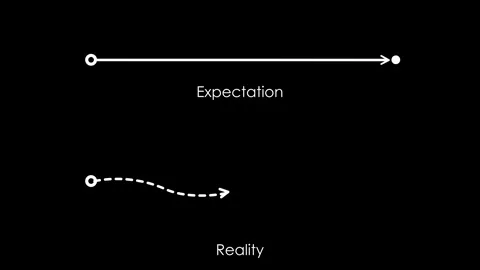 plan expectations vs reality animated li... | Stock Video | Pond5