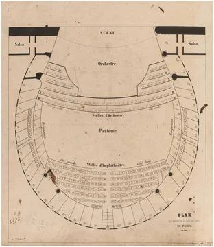 Plan from the interior of the Paris Opera Room. Anonymous. Plan from the i... Stock-Fotos