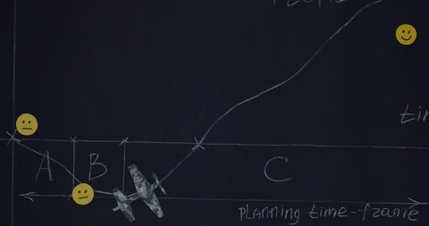 The plan is a schedule of an investment project in which an airplane Stock Footage 120305768