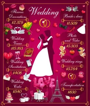 Plan of wedding costs, hugging bride and groom Illustrazione stock