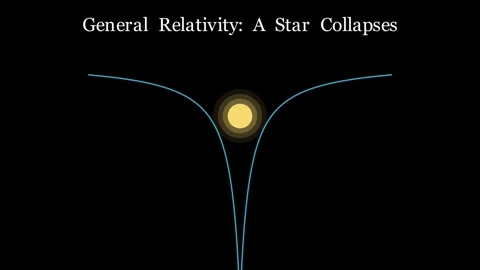 The Planck Star - How quantum gravity turns a black hole into a white hole Stock Footage 341379623