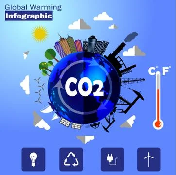 Planet in danger Illustrazione stock