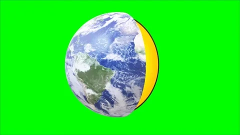Planet Earth Core Structure Cross Section 3D Animation Green Screen Keying Stock Footage 341588480