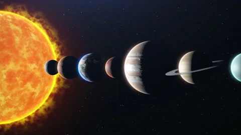 Planet solar system aligned. Sun Mercury,Venus,Earth,Mars,Jupiter,Saturn,Uranus, Stock Footage 228842640