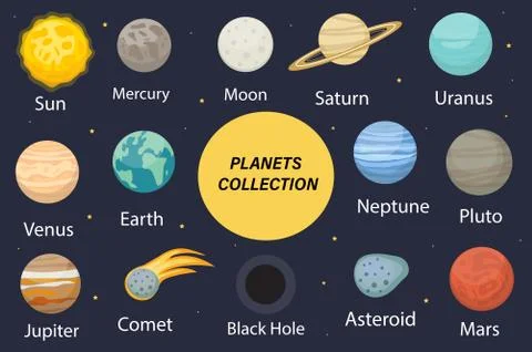 Planet solar system icons flat style. Planets collection with sun, mercury, mars Stock Illustration