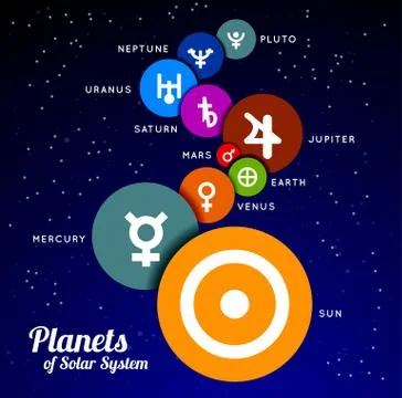 Planet of Solar System Illustrazione stock
