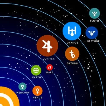 Planet of Solar System Stock Illustration