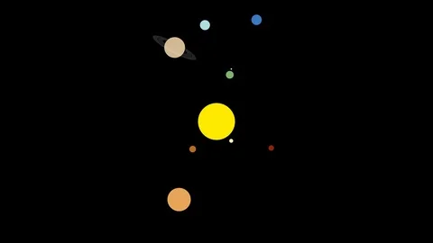 Planet of the Solar System Rotating Around the Sun Stock Footage 89405917