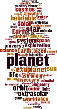 Planet word cloud Stock Illustration