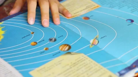 The Planetary System Vídeo Stock 60393953