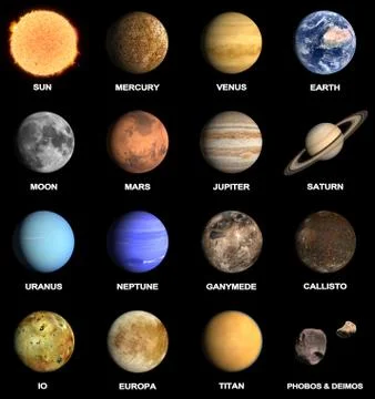 Planets and some moons of the solar system Stock Illustration