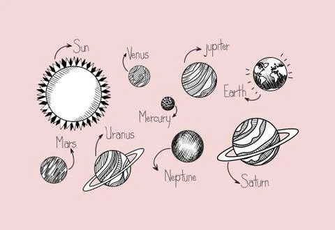 Planets draws of solar system design Illustrazione stock